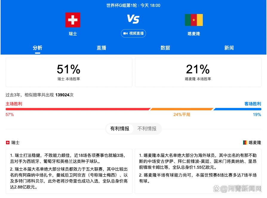 帕利尼亚的经纪人已经联系多支英超球队，尝试推销自己的客户。